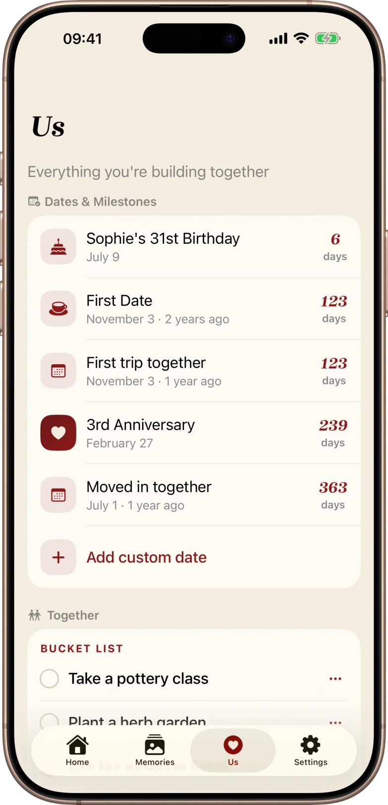 Dates and milestones