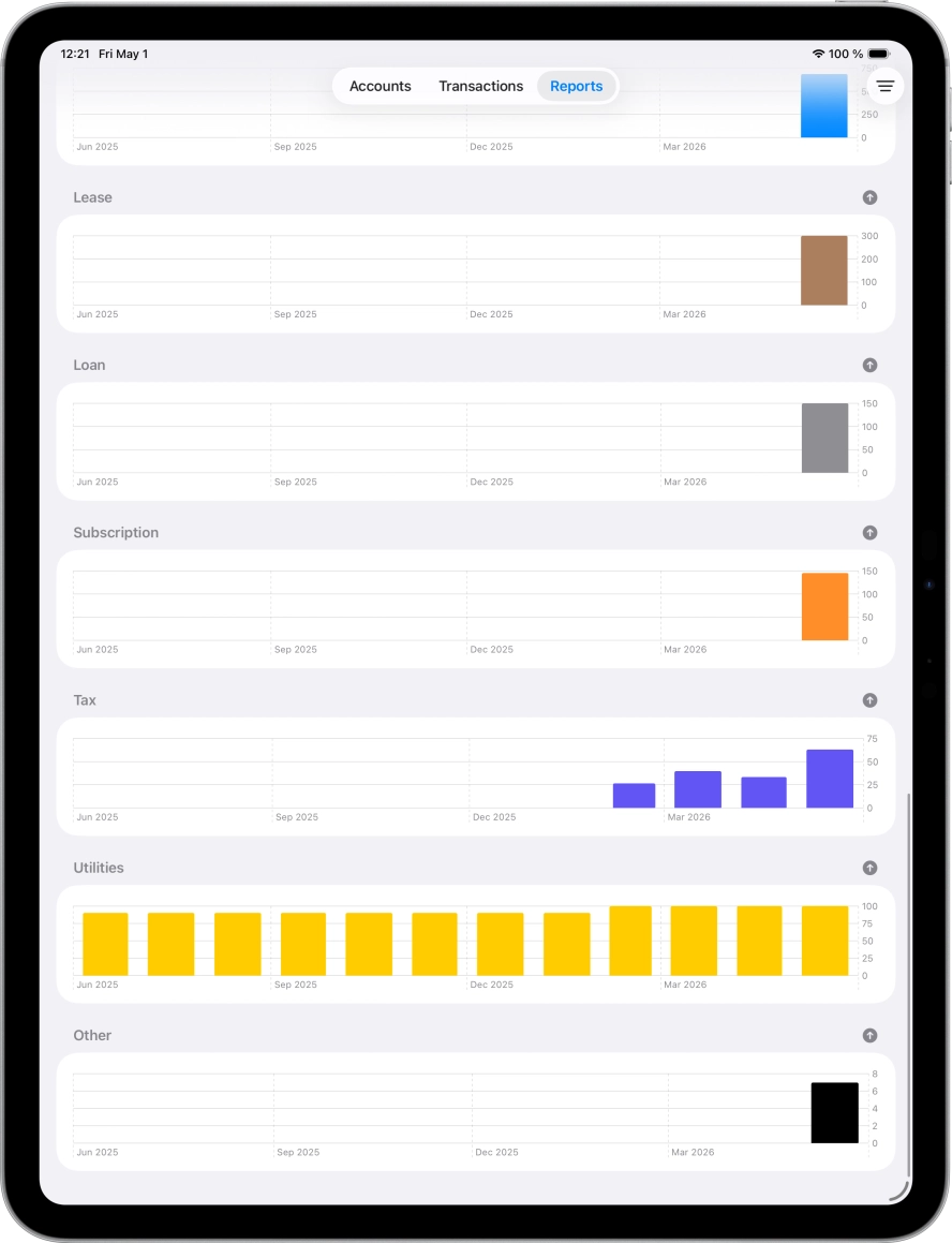 Screenshot of ipad app of reports screen showing category charts