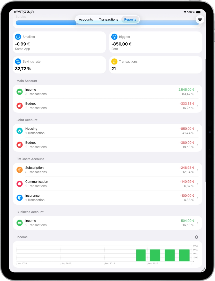 Screenshot of ipad app of reports screen showing category options