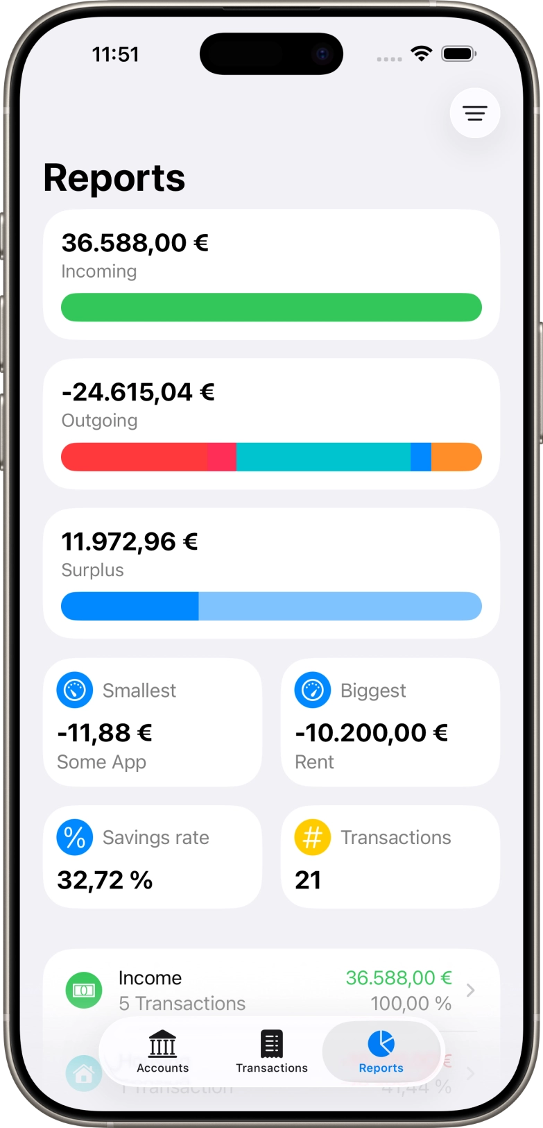 Screenshot of ipad app of reports screen showing chart options