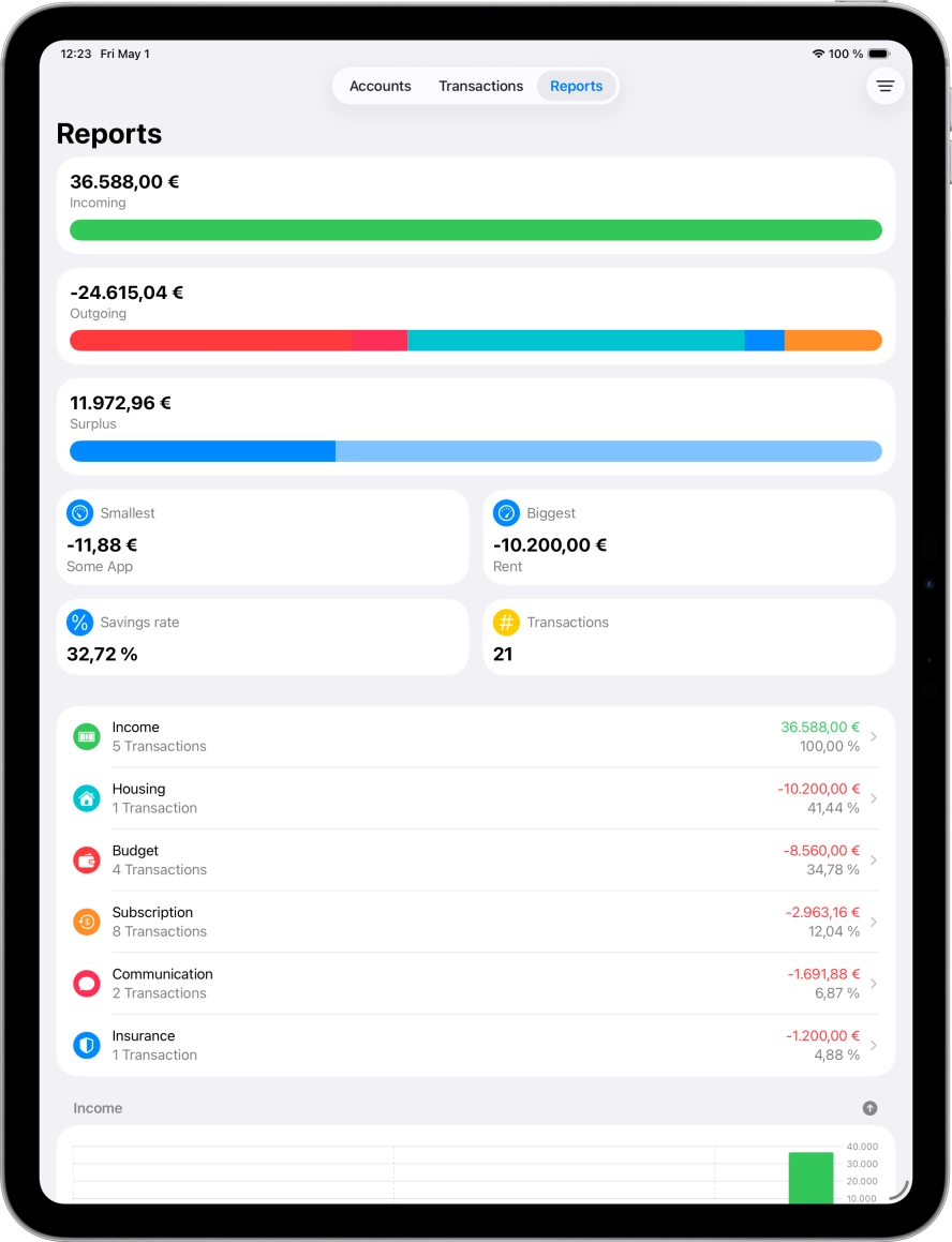Screenshot of ipad app of reports screen showing chart options